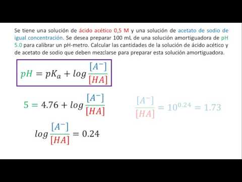 Vídeo: Acetato De Potasio: Solución, Preparación, Aplicación