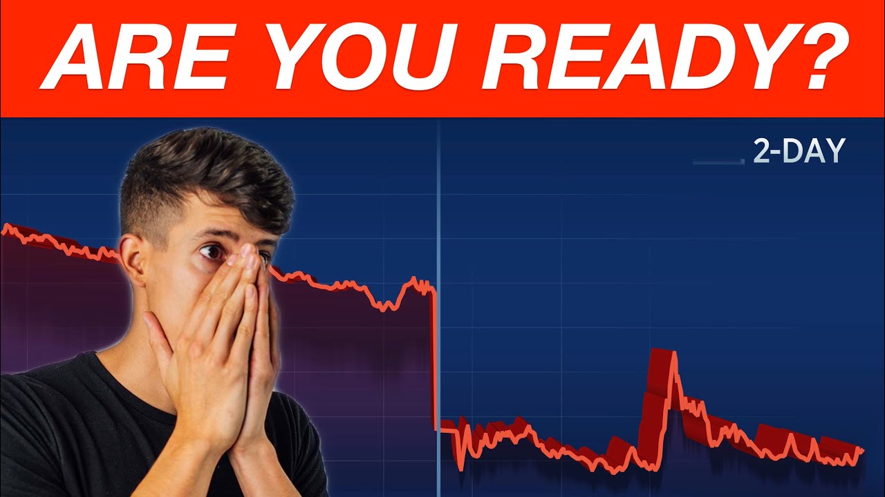 (CRASH UPDATE) THIS MARKET IS ABOUT TO GET WORSE… (CRASH UPDATE) THIS MARKET IS ABOUT TO GET WORSE…