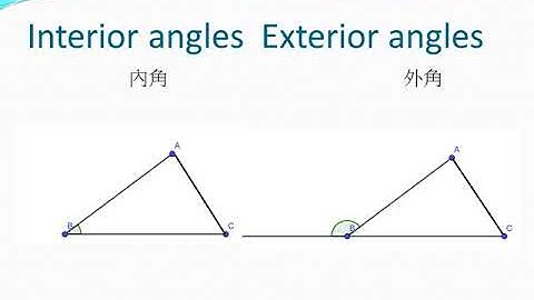 S2 Ch  9 Introduction to Deductive Geometry Preview