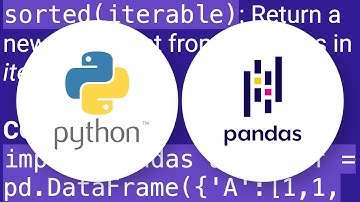 Find the unique values in a column and then sort them
