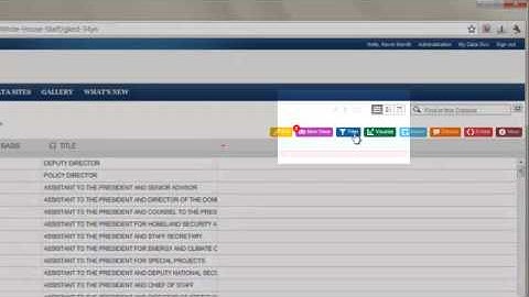 How to Sort an Open Data Set - Socrata