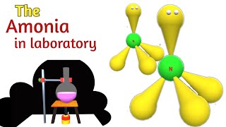 Unlocking the Mystery: Preparing Amonia in the Laboratory screenshot 5