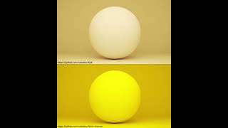 The AgX Beauty and the Filmic Beast – Part 1 (HUE)