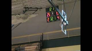 CW Post vs. Millersville University MBB 2008-09.