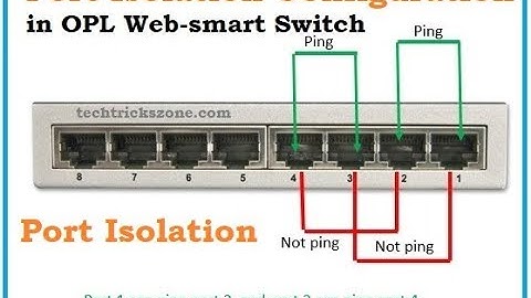 Port Isolation in OPL Web Smart Managed Switch