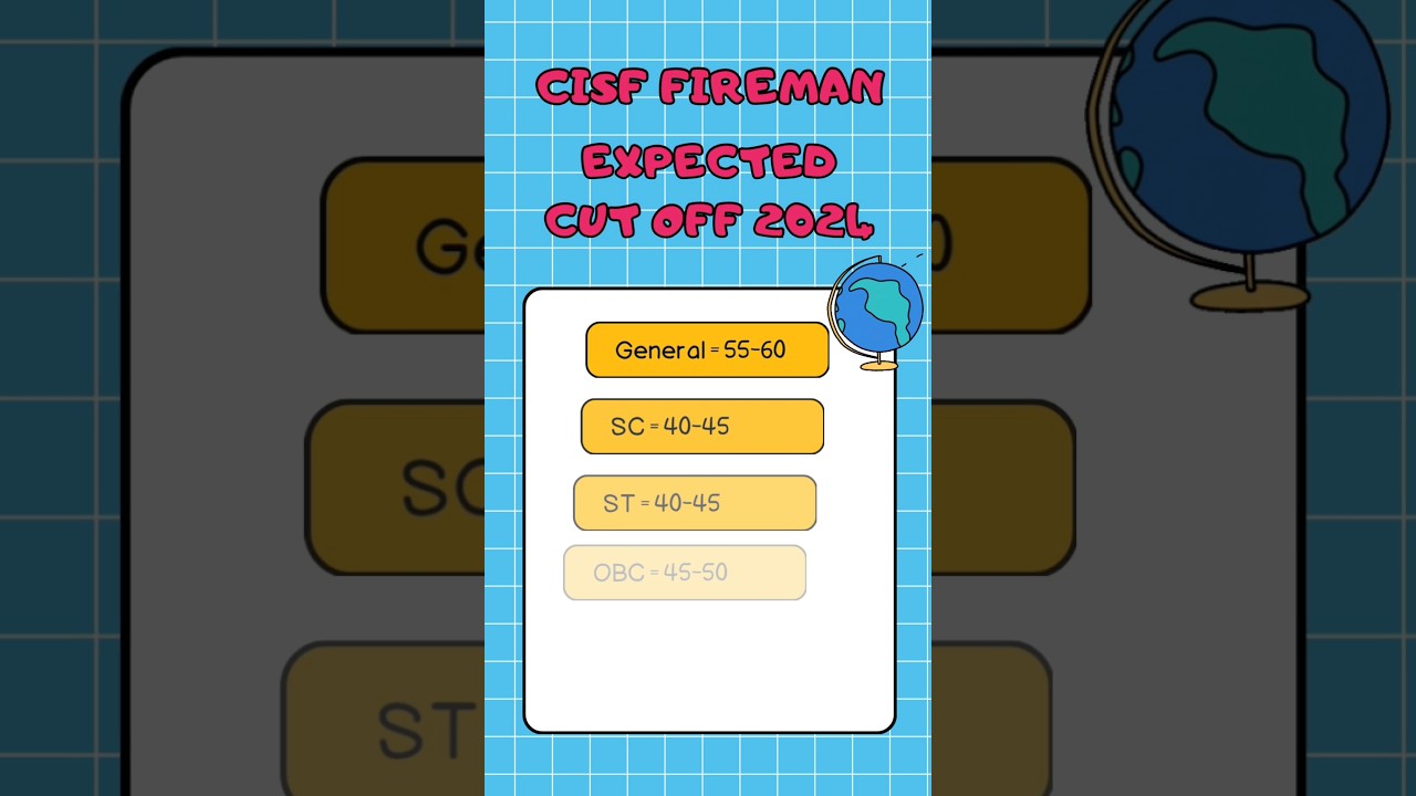 Cisf fireman cut off 2024 | Cisf Fireman | 