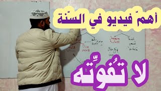 هل يظلمونكم في تصحيح الشهادة؟؟ أين المشكل؟؟؟