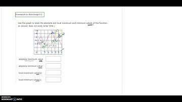 Calc 1-Ch 4-HW4.1.1 (finding abs. max, min, local max, min values from a graph)