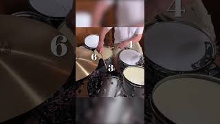 3:4:6 Polyrhythm #polyrhythms #gretschdrums #drums