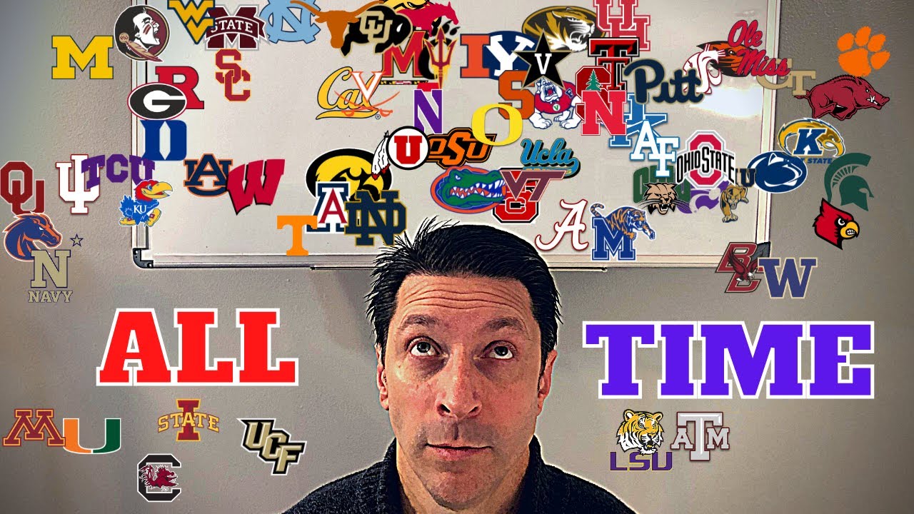 College Football All-Time Program Rankings Formula
