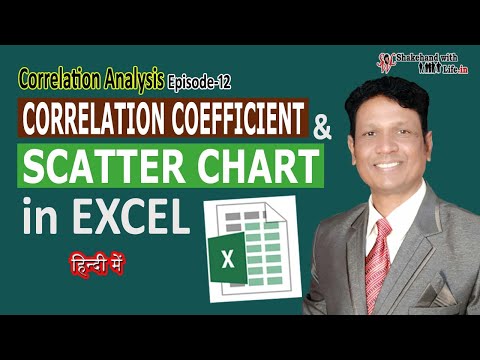 Correlation Coefficient (r) in Excel | Scatter Diagram | Correlation Analysis