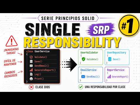 Single Responsibility Principle (SRP) | Single Responsibility | SOLID Principles #1 🚀