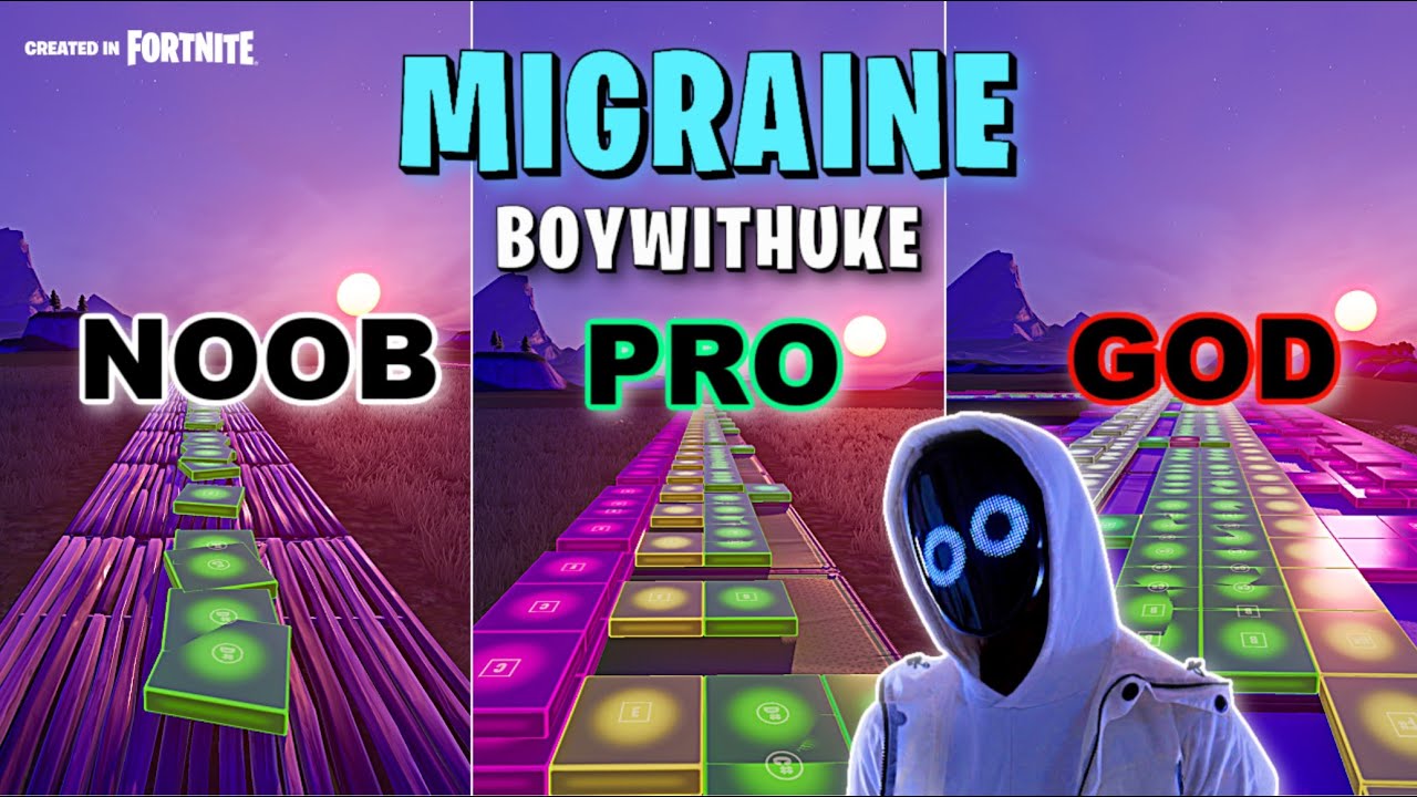 BoyWithUke - Migraine (Official Music Video) 