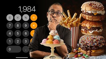 Calorie counting 101 (Step by Step guide)