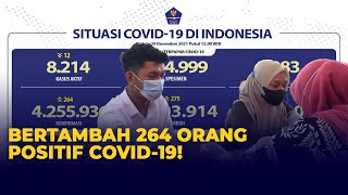 Update Corona Indonesia 9 Februari 2022: Bertambah 46.843 Kasus Positif Covid-19!