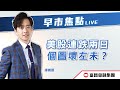 🔥 LIVE 直播 🔥 富昌財經台 | 美股連跌兩日，個圖壞左未？ | 早市焦點 | 4-1-2024