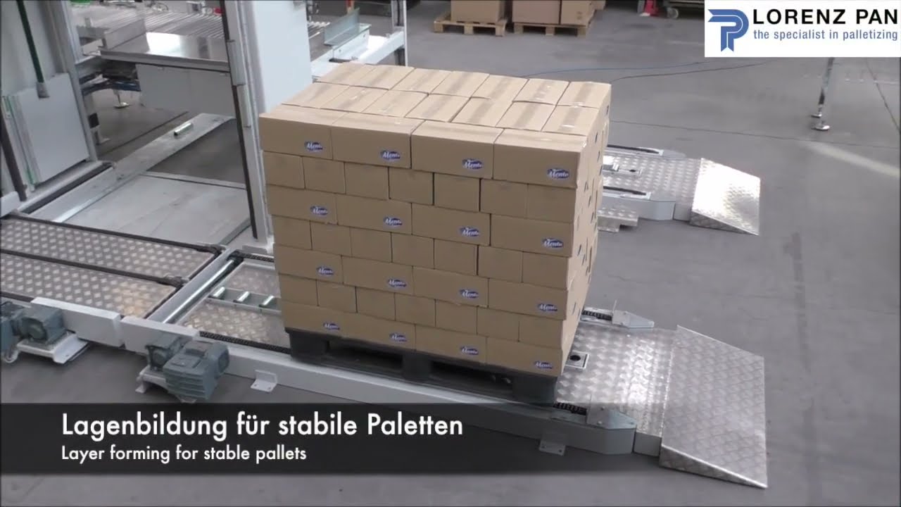 Lorenz Pan - the specialist in palletizing - Exakte, individuelle Lagenbildung