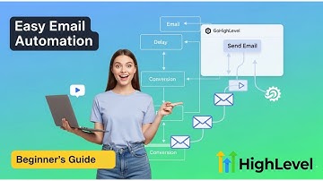 GoHighLevel Tutorial: Create Your First Email Sequence (Beginner’s Guide)