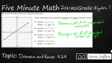 Algebra 1 STAAR Practice Domain and Range of Linear Functions (A.2A - #8)