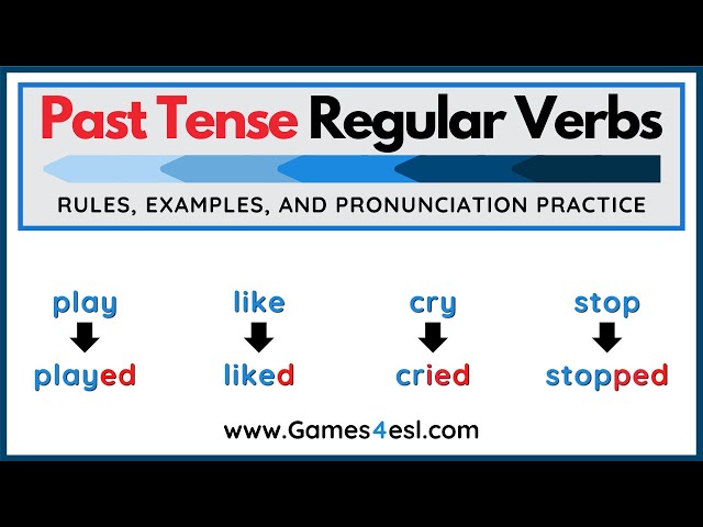 Regular Past Tense Verbs  Simple Past Tense Rules, Examples, And  Pronunciation Practice 