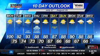 Sunday Evening KLKN Forecast - July 26, 2026