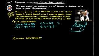 Famous 14I Sampling With and Without Replacement Profile