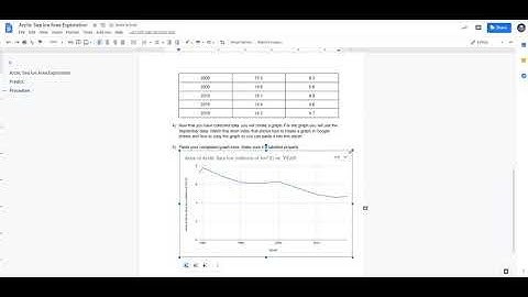 ES Arctic Ice Graph