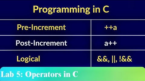 Understanding Pre-Increment, Post-Increment, and Logical Operators in C