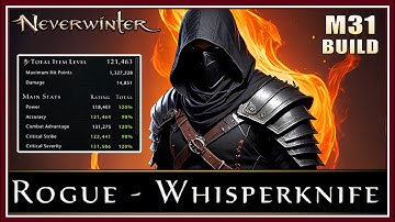 Neverwinter - Max Damage Rogue Build/Guide for Module 31 - Red Harvest Expansion!