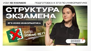 видео: СТРУКТУРА ЕГЭ ПО ИНФЕ: ЧТО С ОБОРУДОВАНИЕМ? | ЕГЭ ИНФОРМАТИКА 2026 картинка: СТРУКТУРА ЕГЭ ПО ИНФЕ: ЧТО С ОБОРУДОВАНИЕМ? | ЕГЭ ИНФОРМАТИКА 2026