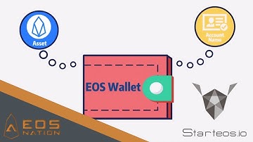EOS Nation Explains: Wallets & Accounts (animation by StartEOS)