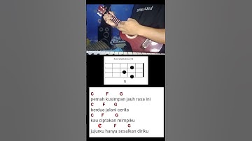 jauh mimpiku || ukulele tutorial part 1 #jauhmimpiku #ukuleletutorial #ukulele #peterpan