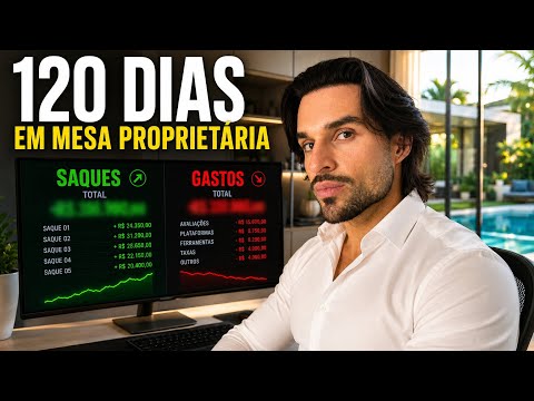 120 Days of Day Trading with a PROP FIRM and This Is the Result (Expenses vs. Earnings)