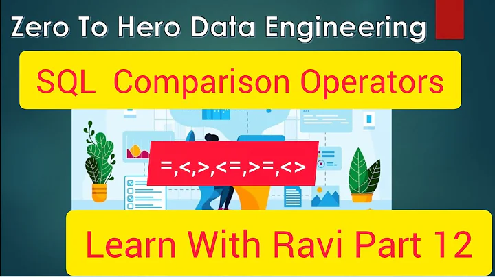 Snowflake Tutorial in Telugu 12 : snowflake sql comparison operators #snowflaketutorial #snowflake