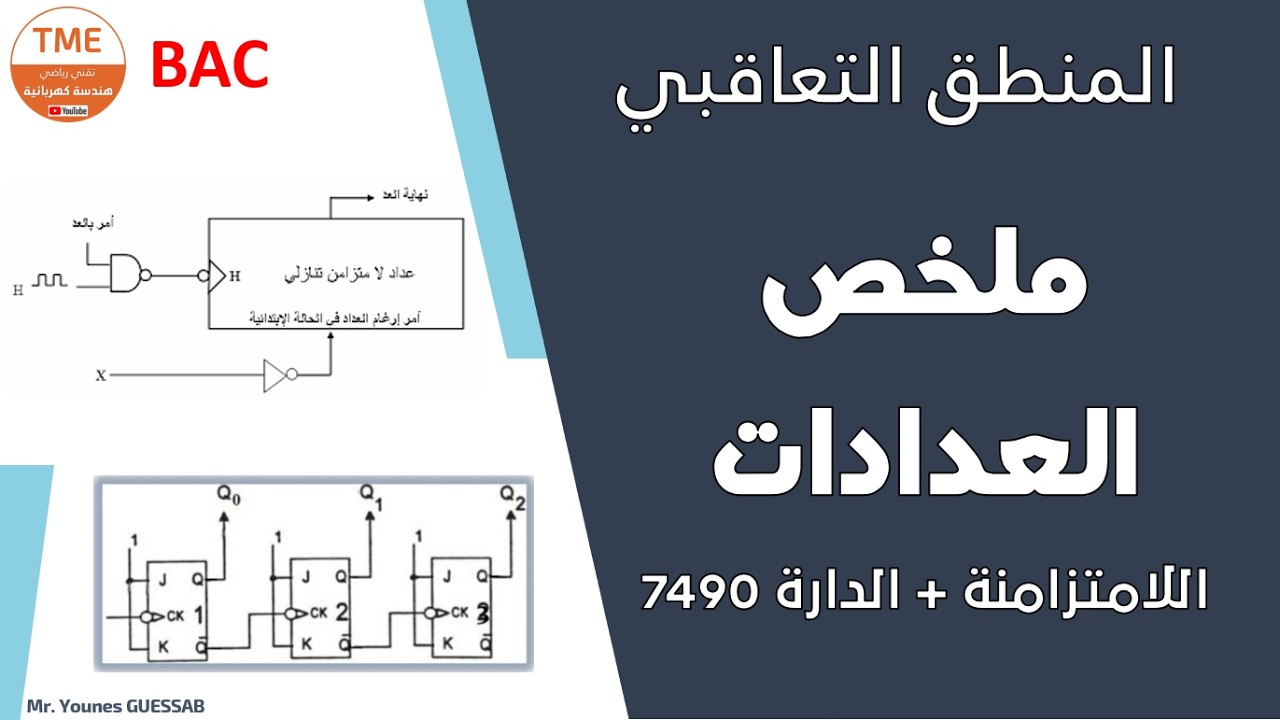 اقوى ملخص للعدادات اللامتزامنة + الدارة 7490 لطلبة البكالوريا