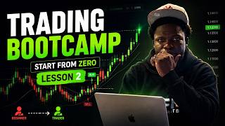 ICT Trading Bootcamp Lesson 2 | PD Arrays, Order Blocks, FVGs, IFVGs & Liquidity Explained
