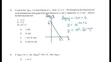 HKDSE 2022 Paper 2 Q32 Log trans