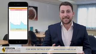 Community Smartphone Application Install
