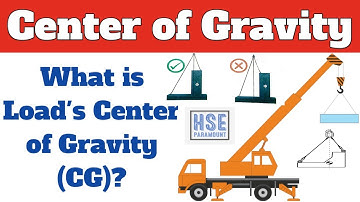 Center of Gravity (CG) | What is Load
