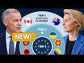 A 3-TIER EU? The New Plan for Candidate Countries