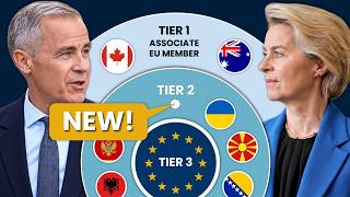 IT’S HAPPENING! A 3-Tier EU Is Taking Shape