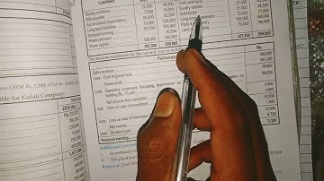 Class 12 # Account subject # Chapter cash flow statement # Q.No.17 Solutions