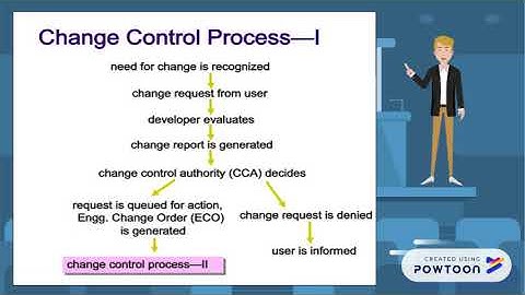 Change Control Process in SCM
