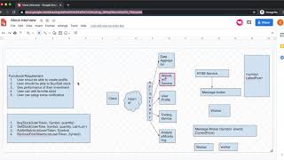 Robinhood Stock Application Backend Design | Mock System Design Interview From System Design Bible