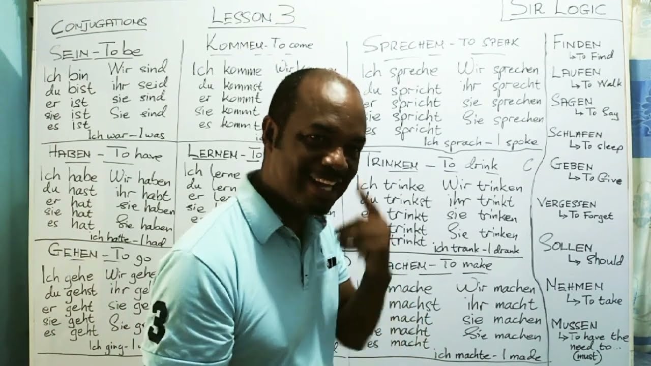 German 🇩🇪 Deutsch language learning from Africa Ghana 🇬🇭 to the World 🌍