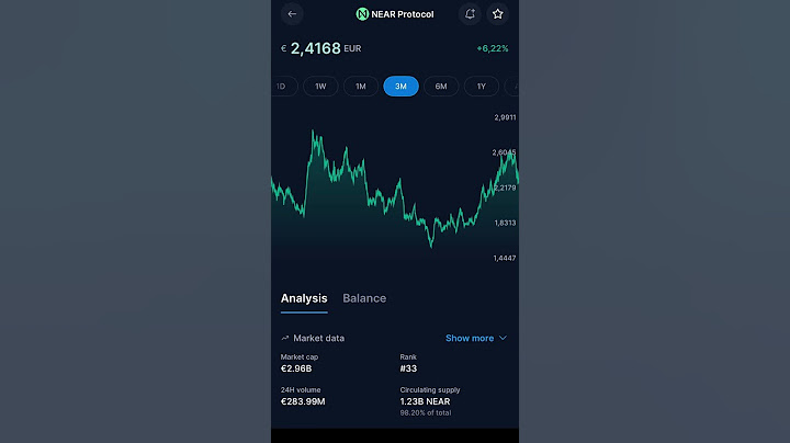 What’s in My Crypto Wallet – 2025 Edition #trading #cryptocurrency #viral #bitcoin #shorts