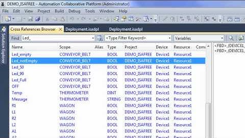 ISaGRAF v6.1 - Français - Références croisées / arbre de dépendance