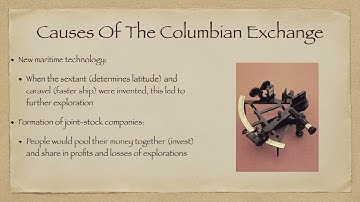 APUSH Review: Unit #1 Learning Objective D, Topic 1.4