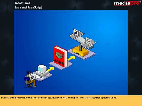 Chapter 08 - Embedding Applets & Multimedia