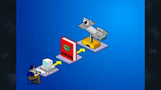 Chapter 08 - Embedding Applets & Multimedia